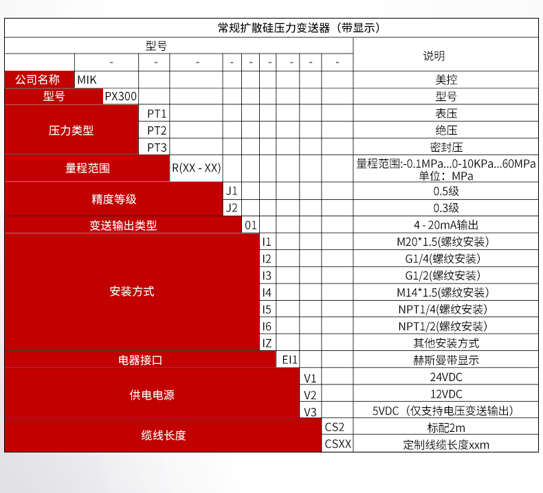 美控压力变送器产品参数