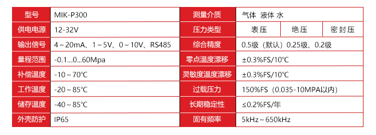 压力变送器产品参数