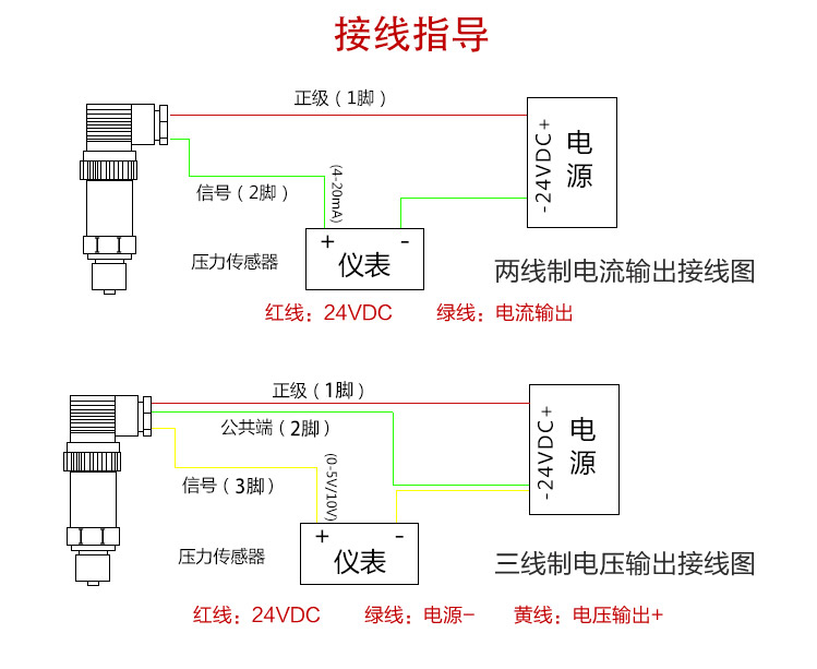 美控压力变送器接线方式