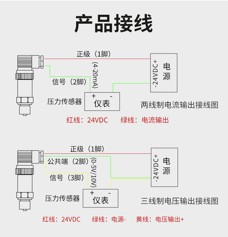 高温压力变送器产品接线