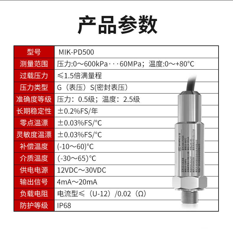 温度压力一体式变送器产品参数