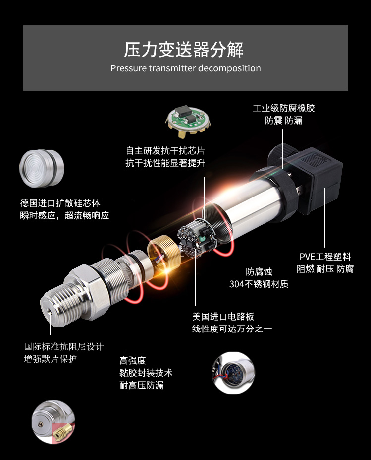 美控压力变送器分解