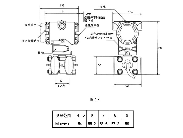 双法兰差压变送器详解