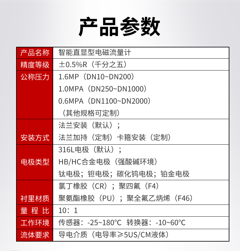 电磁流量计产品参数