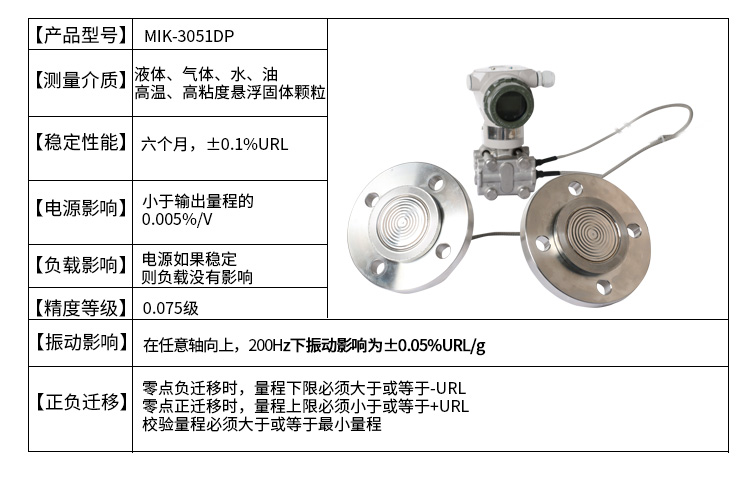 双法兰差压变送器产品热点