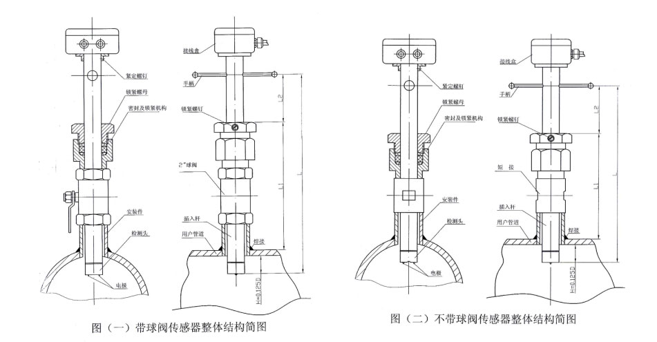 插入式电磁流量计结构简图