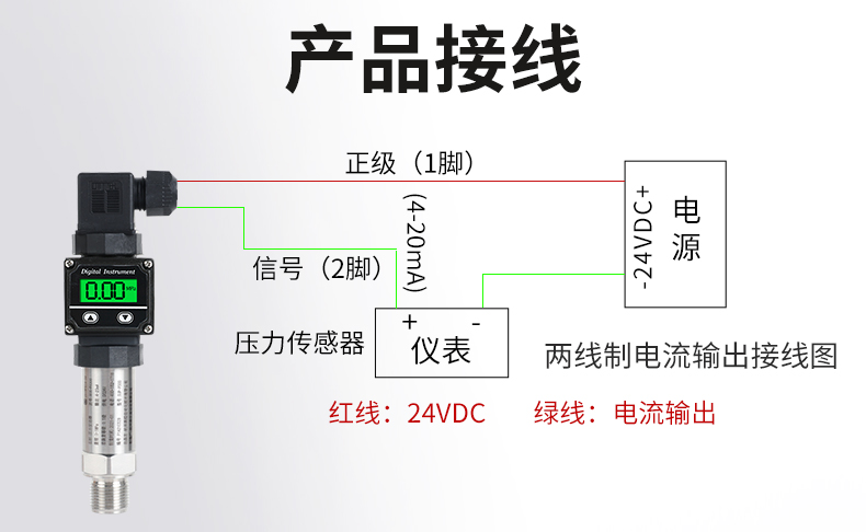 两线制数显压力变送器产品接线