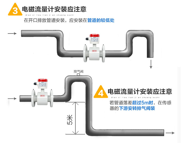 电磁流量计安装