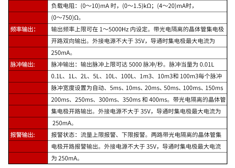 高精度电磁流量计技术参数