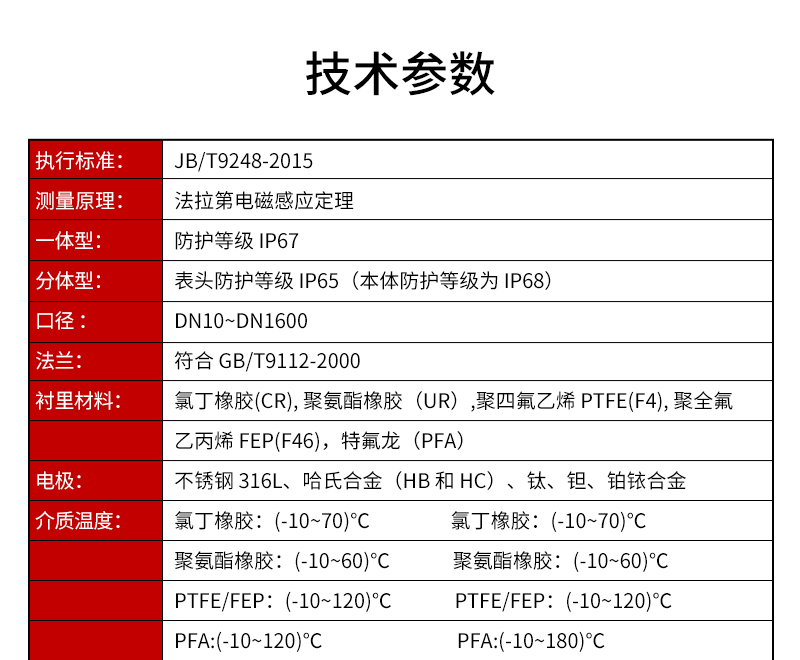 高精度电磁流量计参数