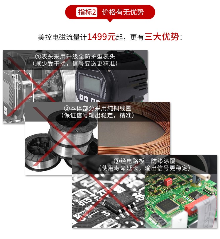 电磁流量计价格优势