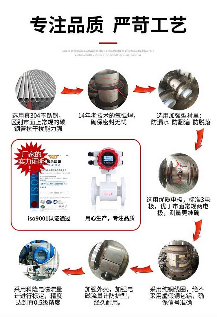 美控不锈钢电磁流量计产品特点