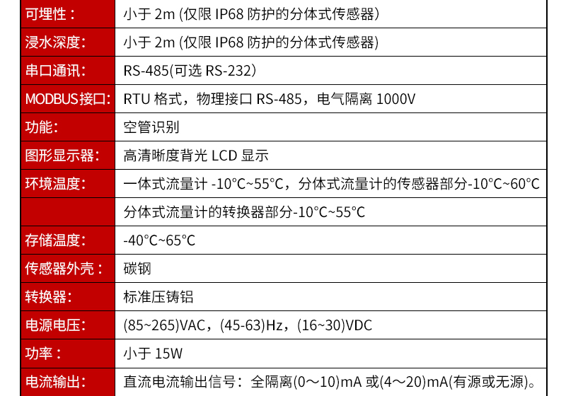 高精度电磁流量计技术参数