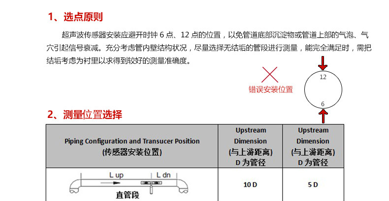 壁挂式超声波流量计选点原则