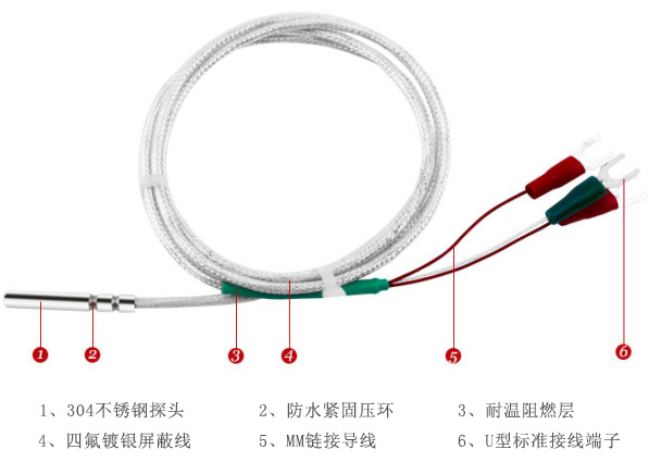 引线式温度传感器特点