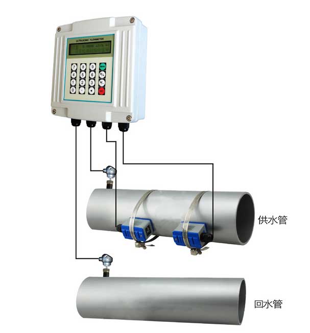 壁挂式超声波热量表