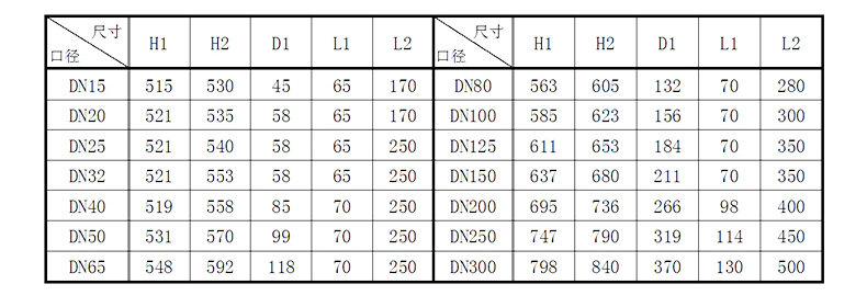 涡街流量计口径