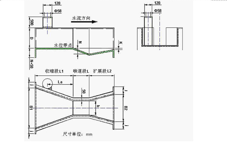 巴歇尔槽尺寸