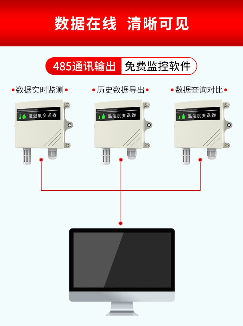 温湿度变送器数据传输