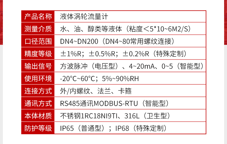 液体涡轮流量计产品参数