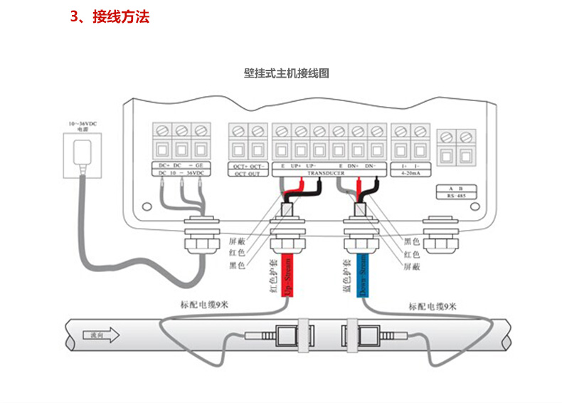 壁挂式超声波流量计接线方法