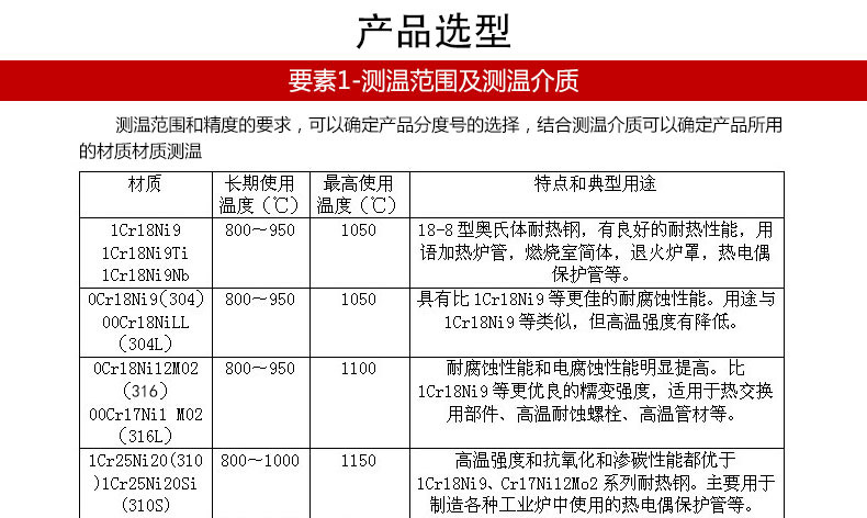 铠装温度传感器选型