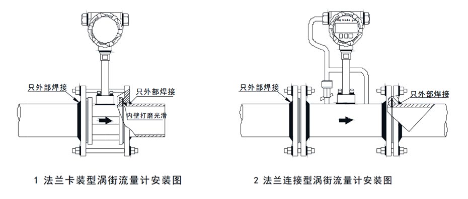 美控涡街流量计安装方式