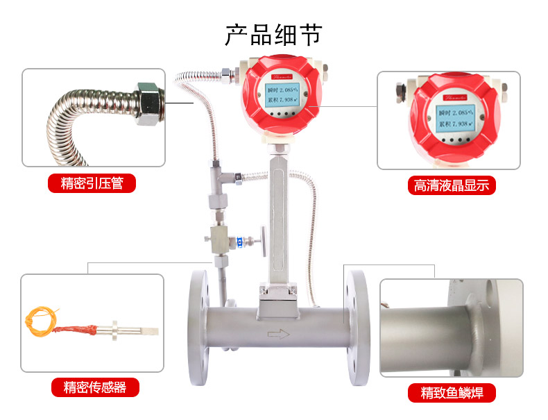 涡街流量计特点
