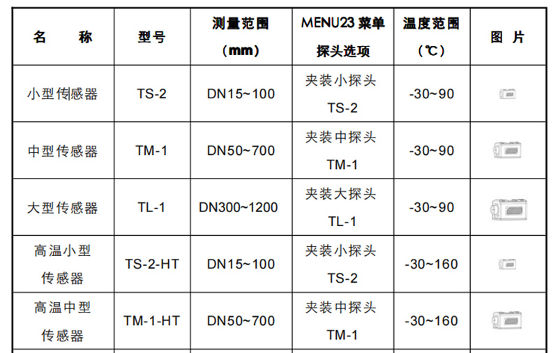 手持式超声波流量计型号