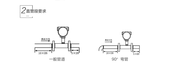 涡轮流量计直管段安装要求