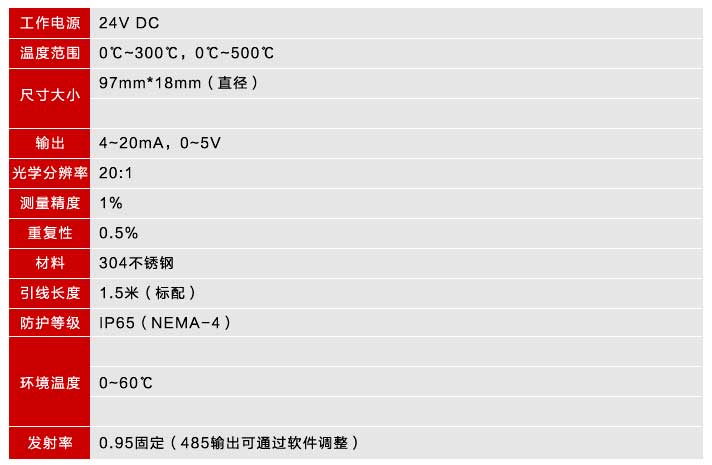 非接触式温度传感器参数