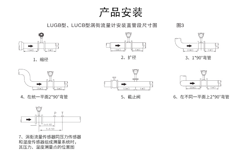 涡街流量计安装方式