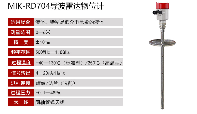 RD704导波雷达物位计