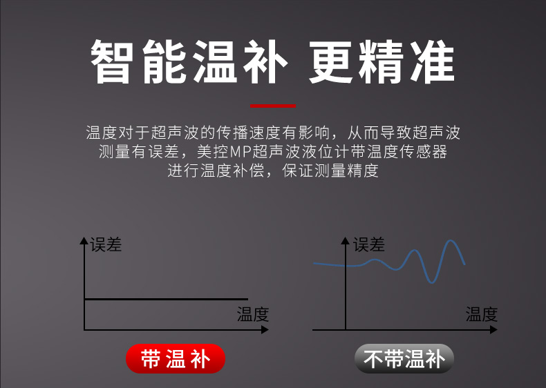 超声波泥位计智能温补更精准