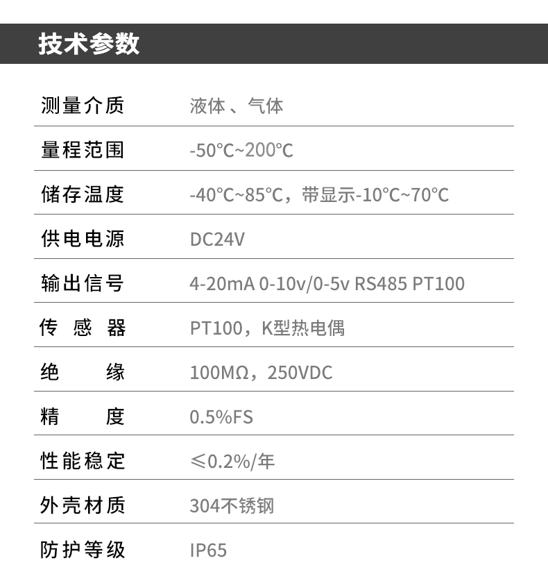 铠装温度传感器技术参数