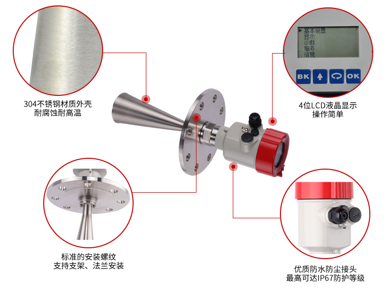 美控雷达液位计特点