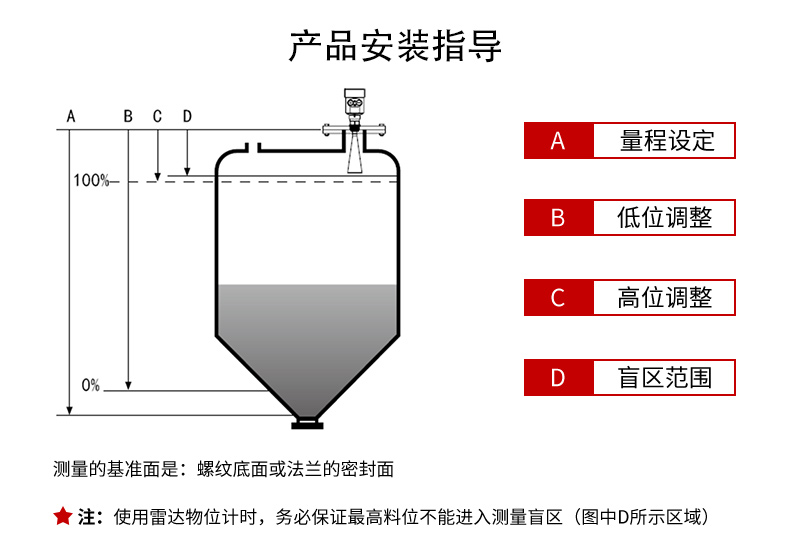 雷达液位计产品安装指导