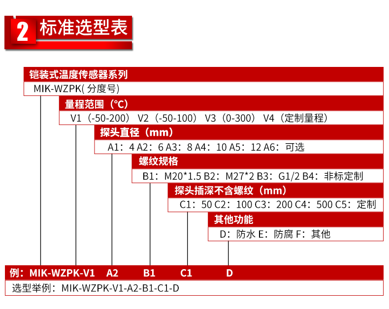 铠装温度传感器选型表