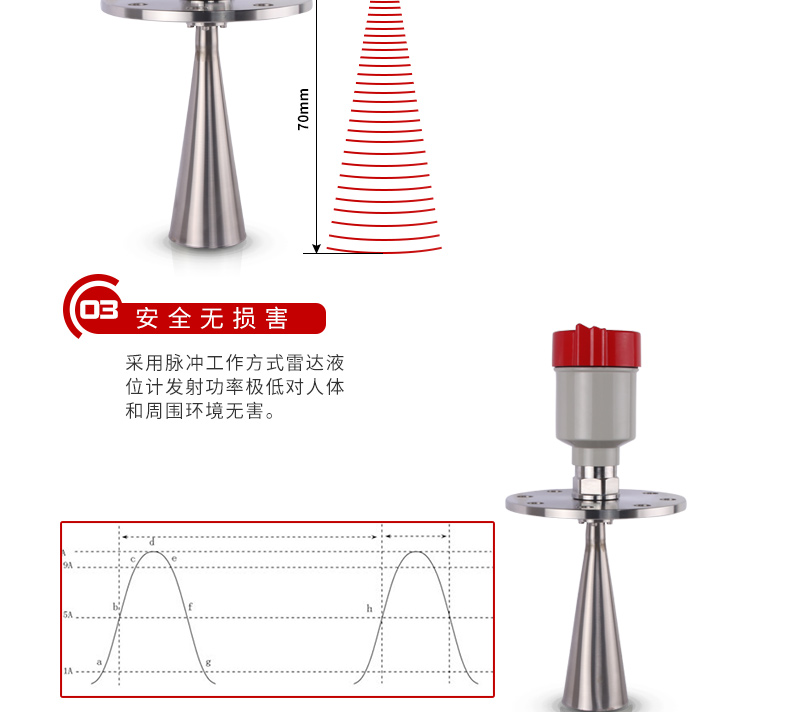 雷达液位计特点