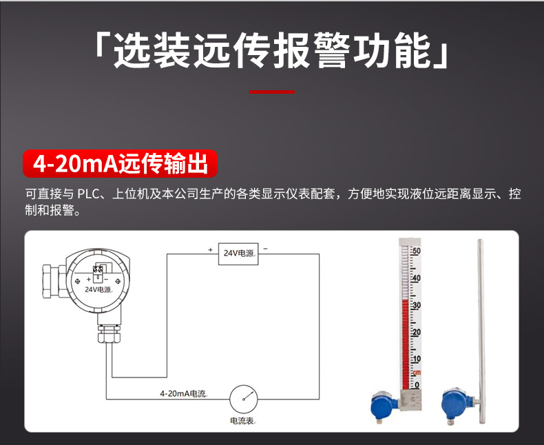 磁翻板液位计选装