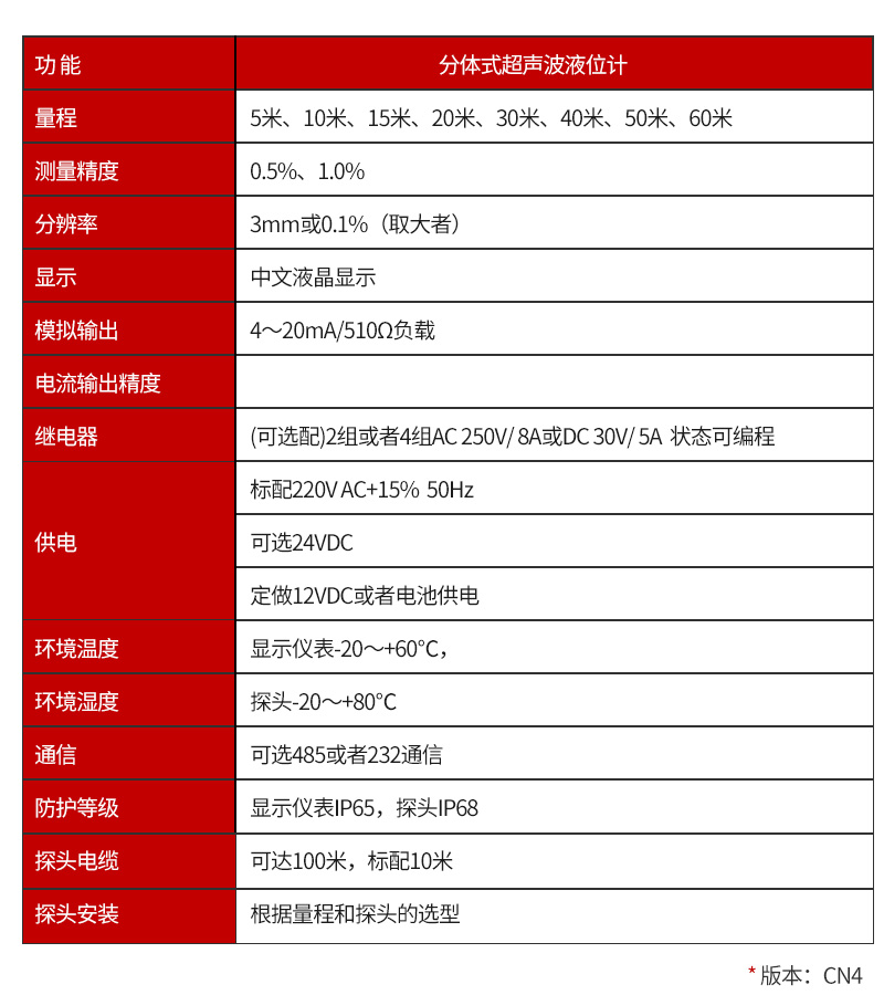 分体式超声波液位计参数