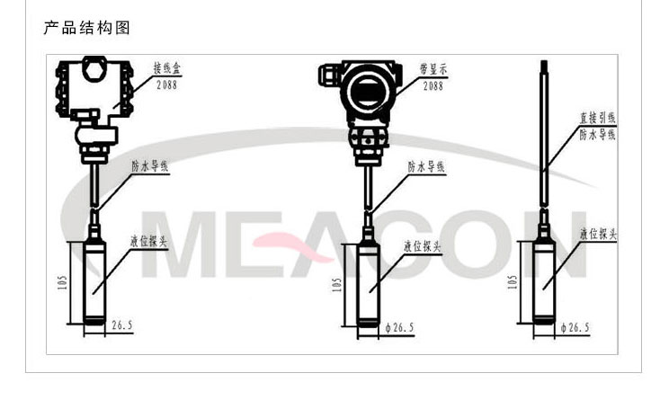 投入式液位计产品结构图