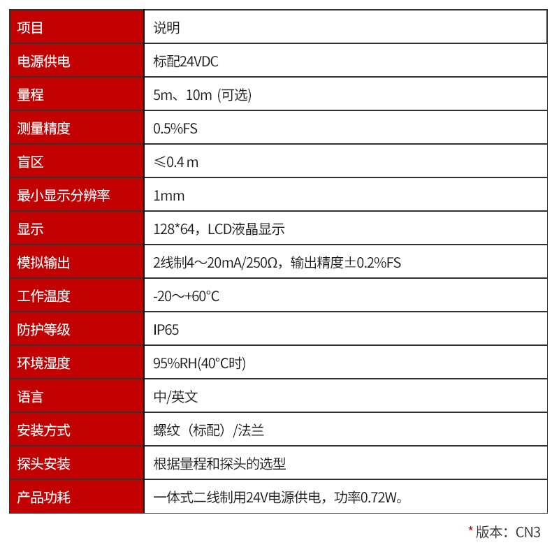 一体式超声波液位计产品参数