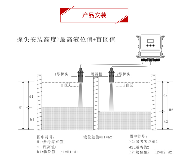 分体式超声波液位计产品安装