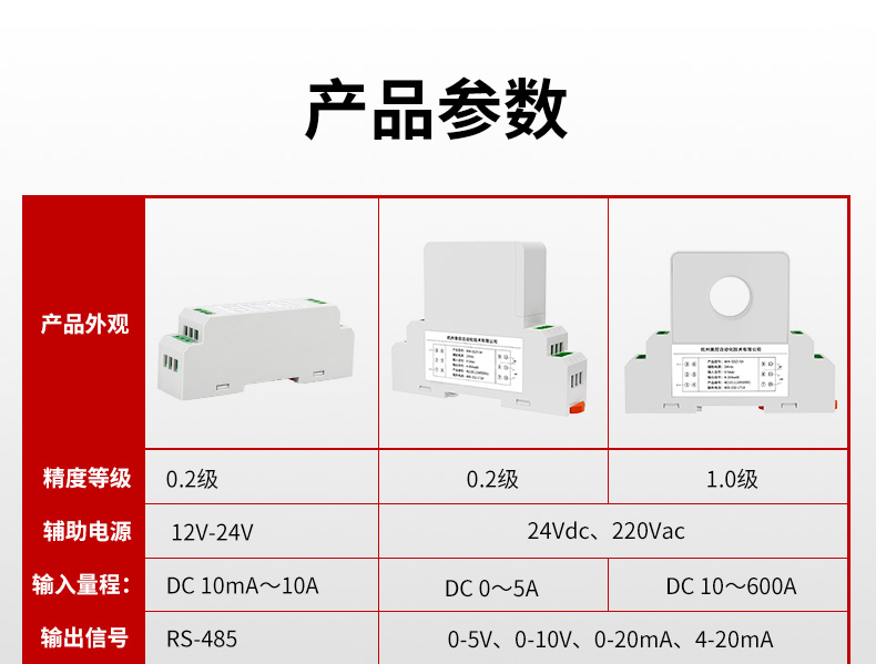 穿孔式直流电流变送器荣誉证书