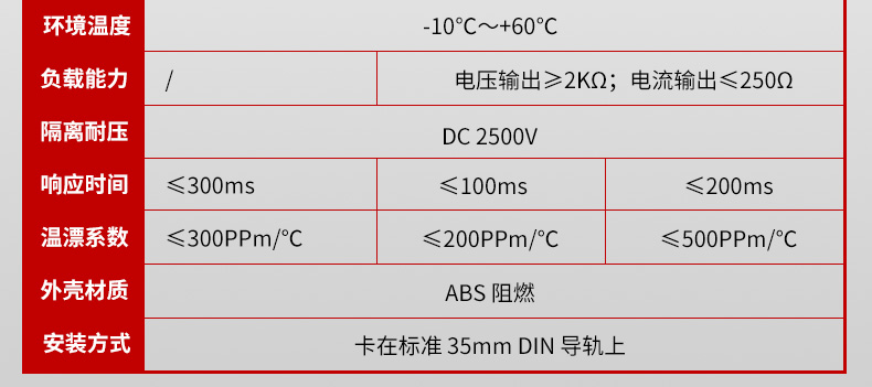 电流变送器产品参数