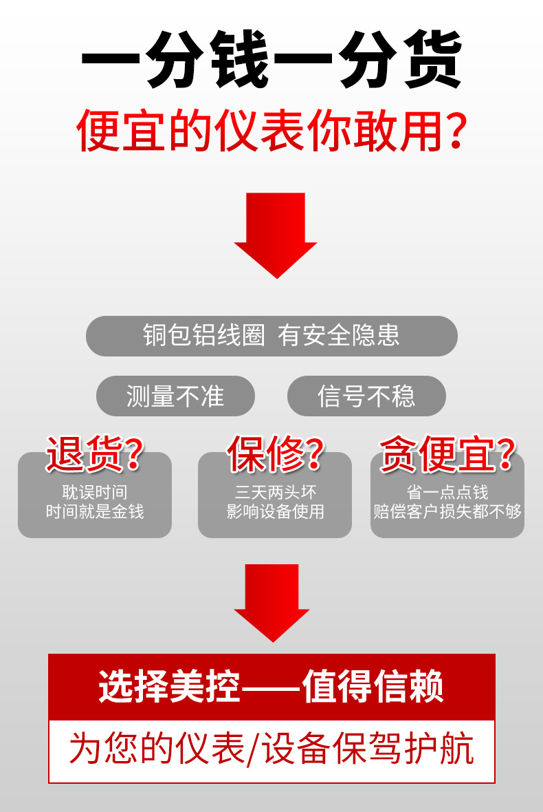 美控交流电流变送器一分钱一分货