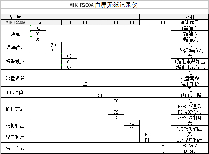 R200A压力重量自动记录仪产品型号