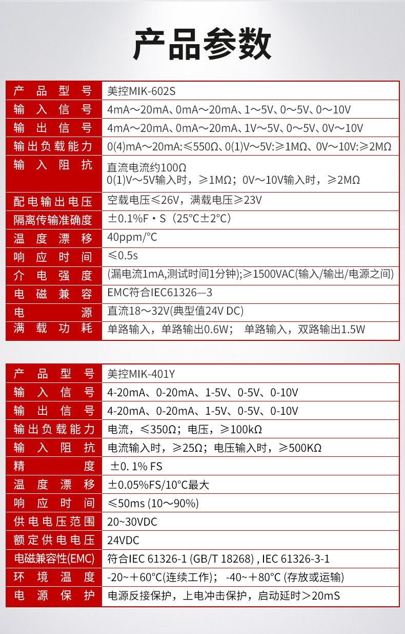 信号隔离器产品参数