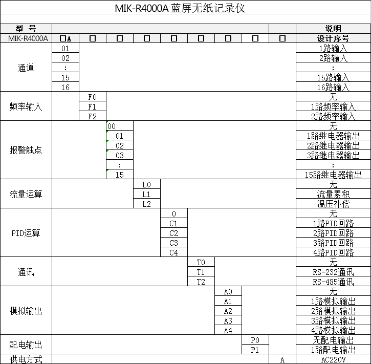 R4000A温度记录仪选型